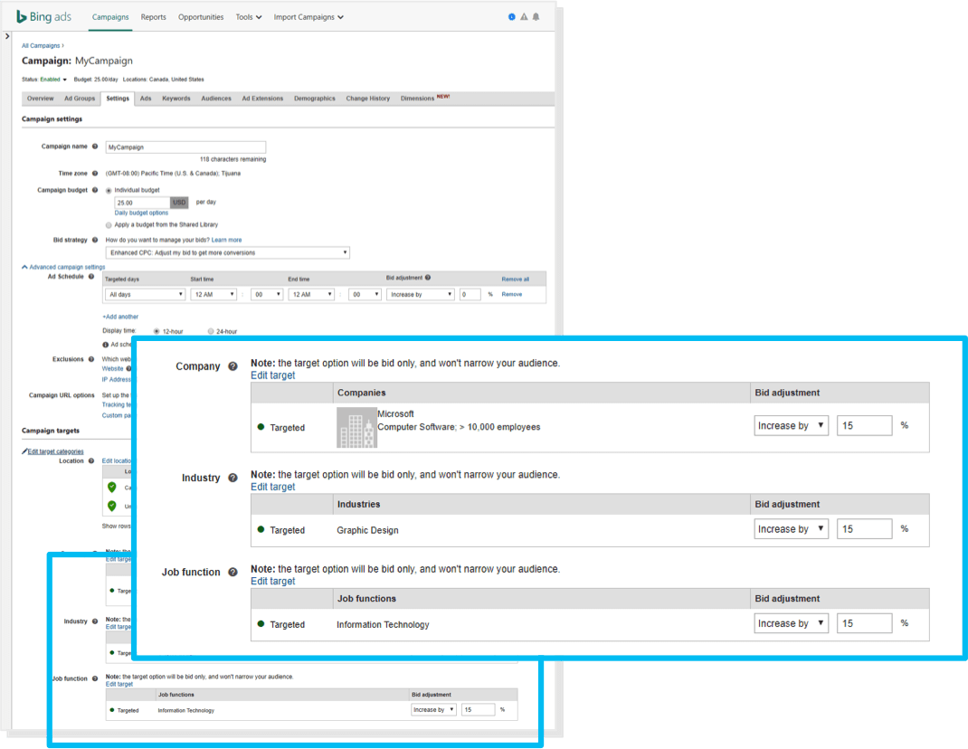 Linkedin Profile Targeting - Linkedin (1070x828), Png Download