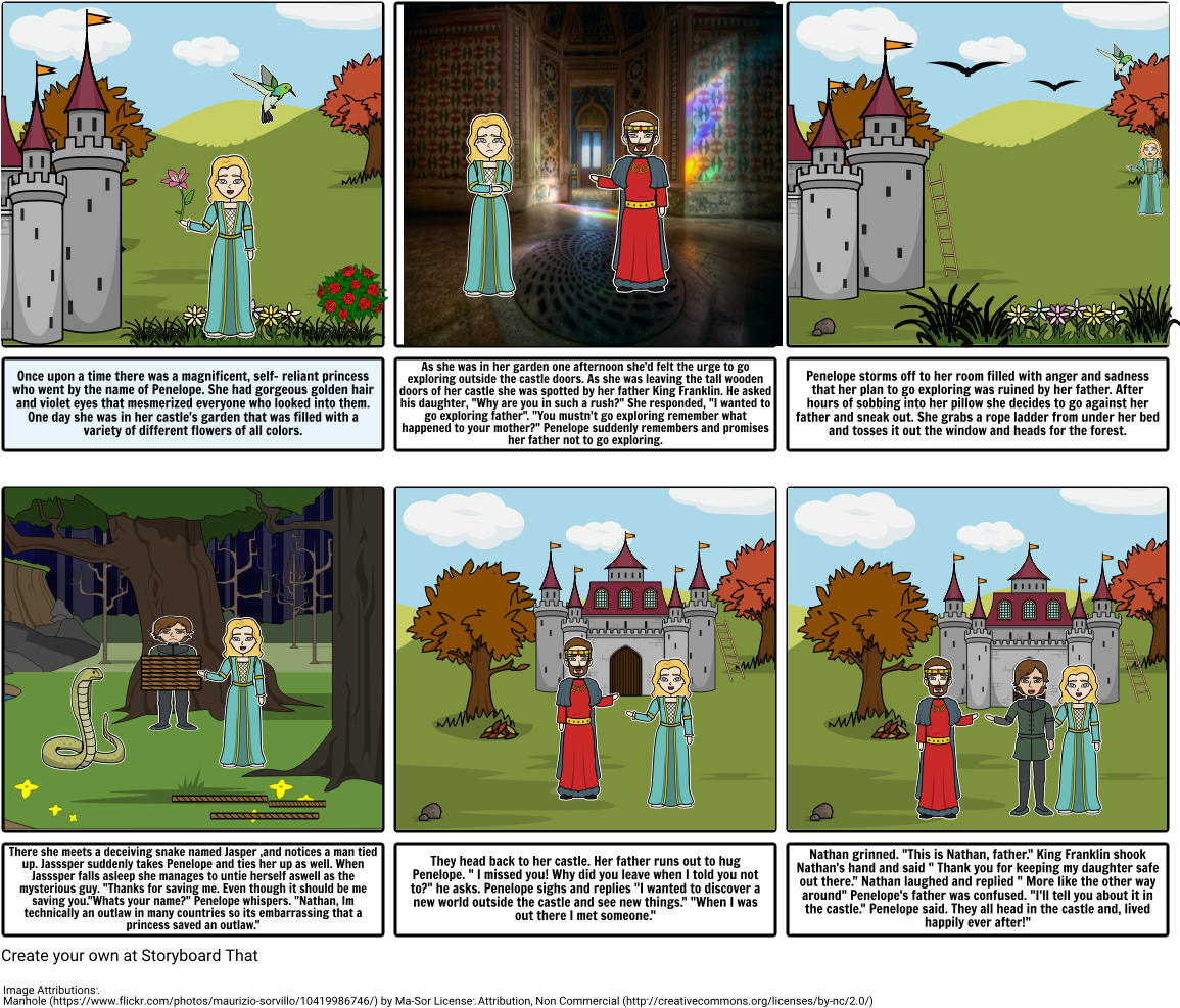 The Exploring Princess - Cartoon (1164x1009), Png Download