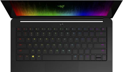 Finally, A Game-changing Laptop In The Razer Blade - Razer Blade Stealth 12.5" 512gb Uhd (650x250), Png Download