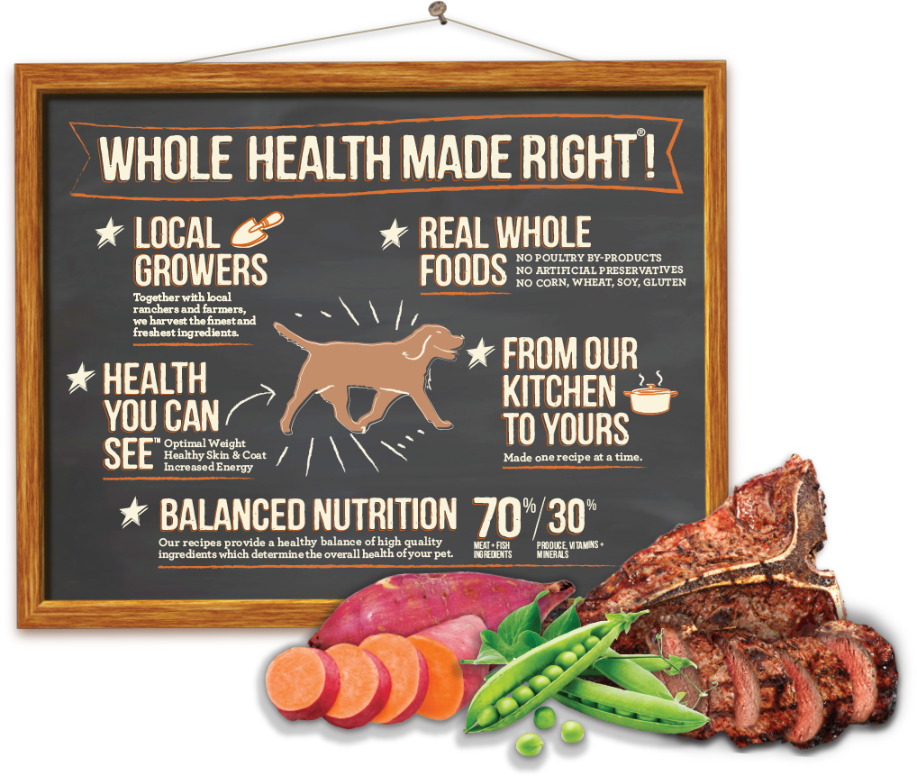 Download Search For Merrick Grain Free Healthy Weight Recipe 25