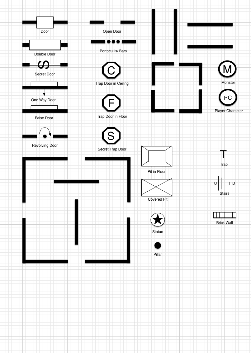 Questions Read More About Installing Stencils - D&d Map Symbols (806x1133), Png Download