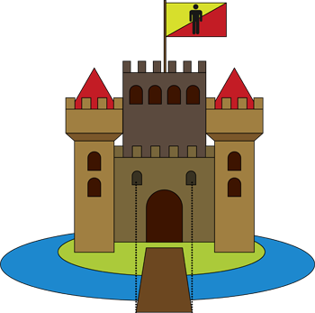 The Immune System Is Like An Army Defending A Castle - Immune System As A Castle (350x347), Png Download