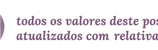 Alerta Custo De Vida - God (520x245), Png Download