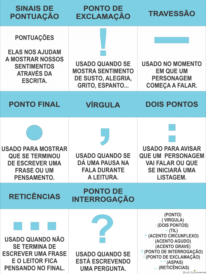 Banner Sinais De Pontuação (680x906), Png Download