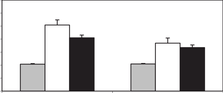Mean Number Of Flashes Reported As A Function Of Flash - Diagram (766x322), Png Download