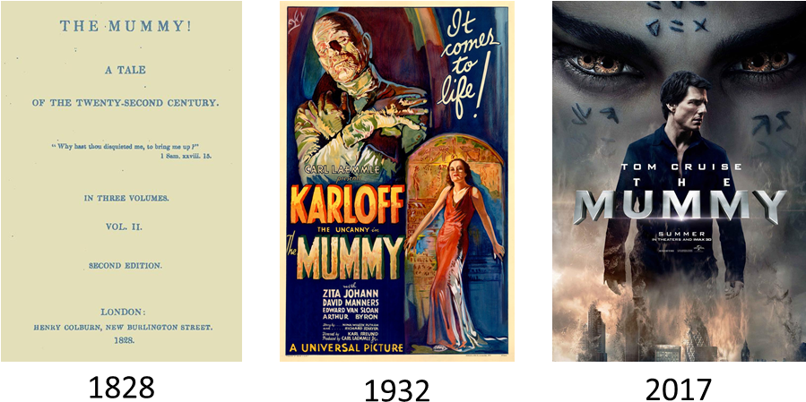 As Another Mummy Movie Hits The Big Screen It Is Interesting - Posterazzi The Mummy Boris Karloff Classic Horror Poster (898x481), Png Download