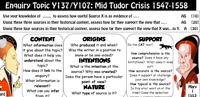 Ocr As Y137 M - Mid-tudor Crisis (700x339), Png Download