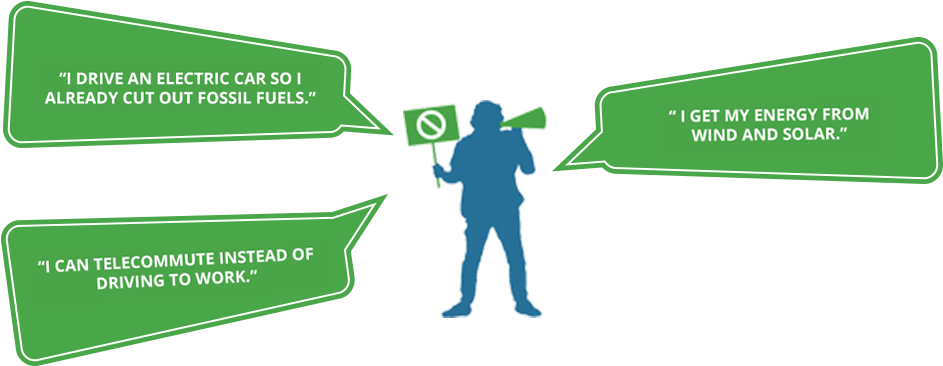 It's Not That Easy - Fossil Fuel Items (1050x438), Png Download