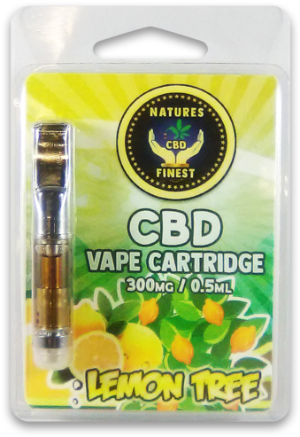 Package Size - Cannabidiol (500x500), Png Download