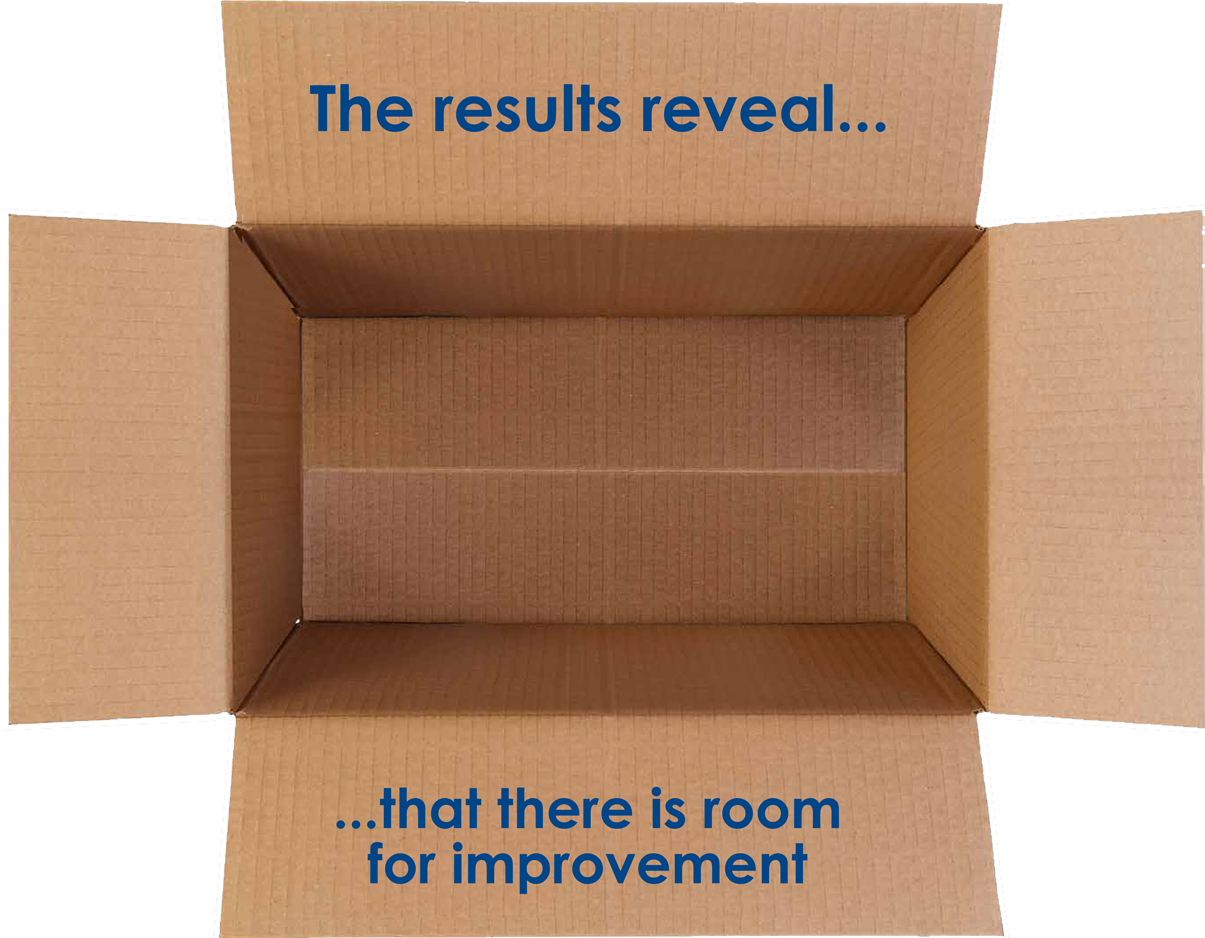 An Open Brown Cardboard Box - Box (1205x938), Png Download