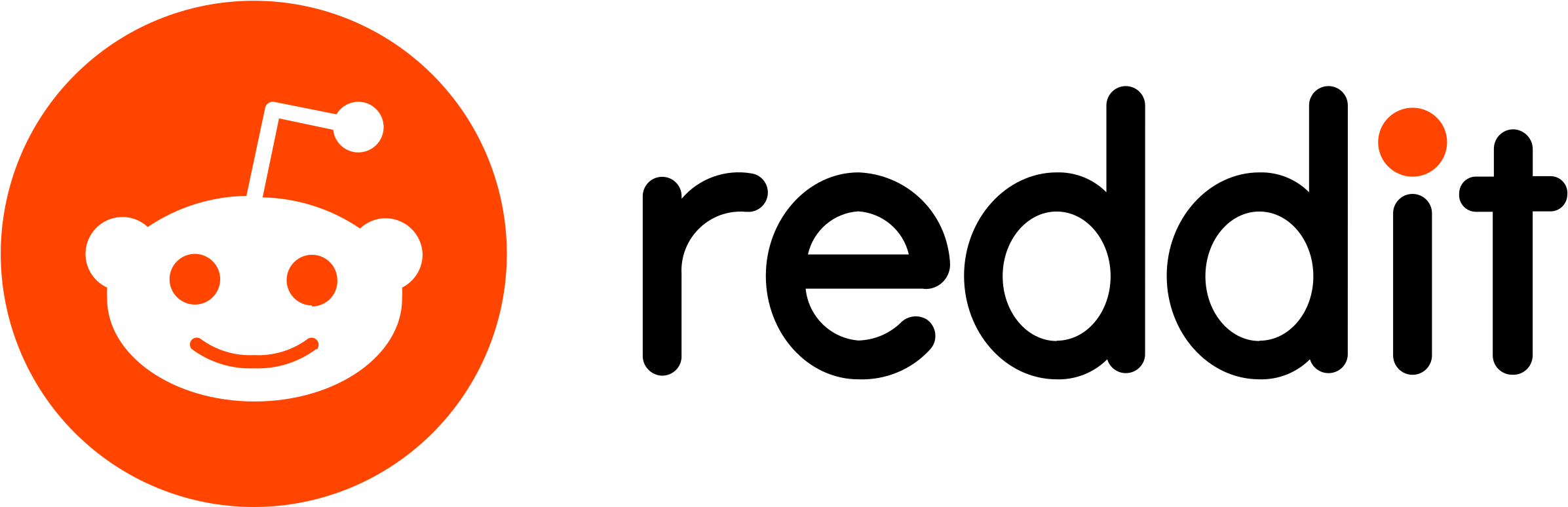 Reddit Logo Png Transparent - Reddit Logo Png (2400x778), Png Download