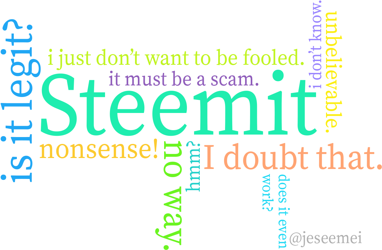 Doubts - Graphics (1272x831), Png Download