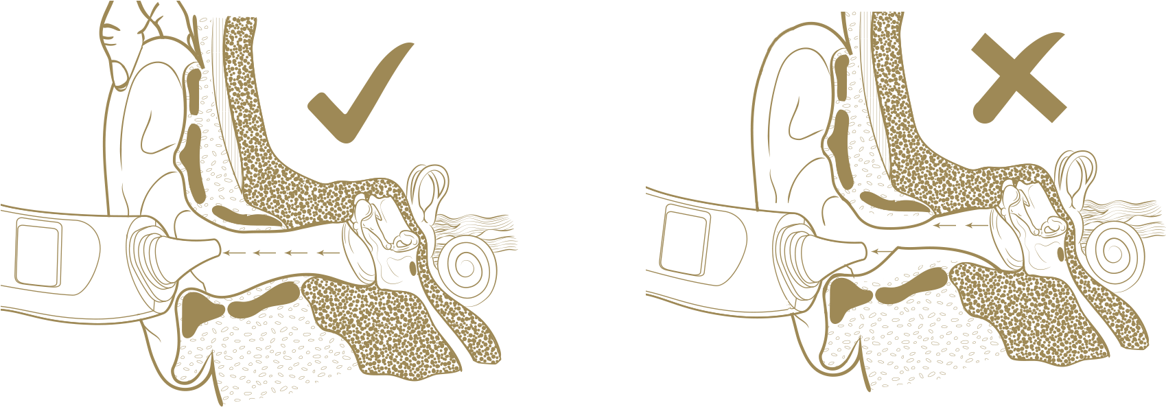 Digital Ear Thermometer Icons - Baby Thermometer Instructions (1852x592), Png Download