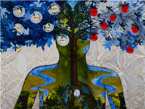 The Tree Of Knowledge Of Good And Evil And The Tree - Tree Of The Knowledge Of Good And Evil (670x500), Png Download