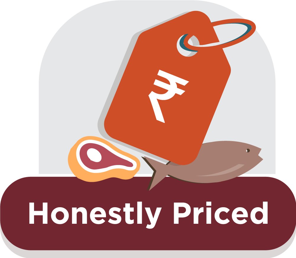 Honesty - Placa De Indicação (1000x874), Png Download