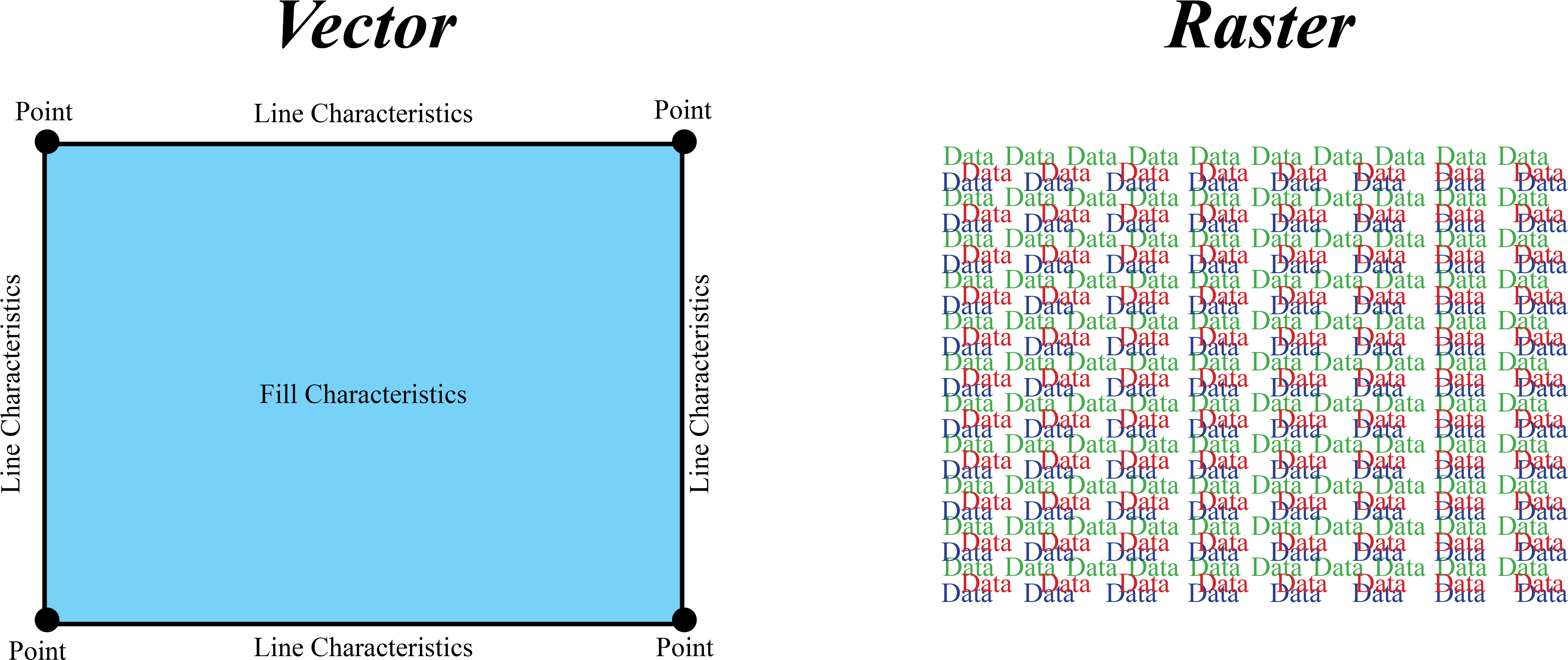 Diagram (6375x3000), Png Download