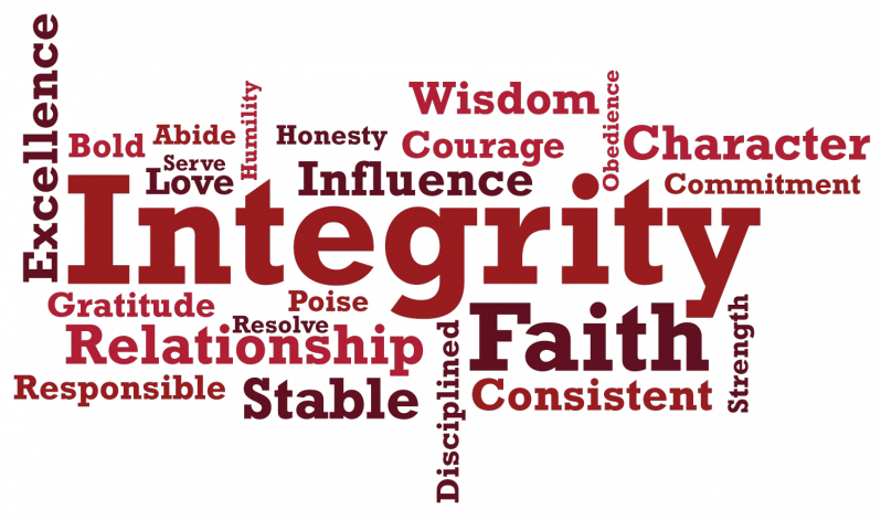 Definition Of Integrity (798x471), Png Download