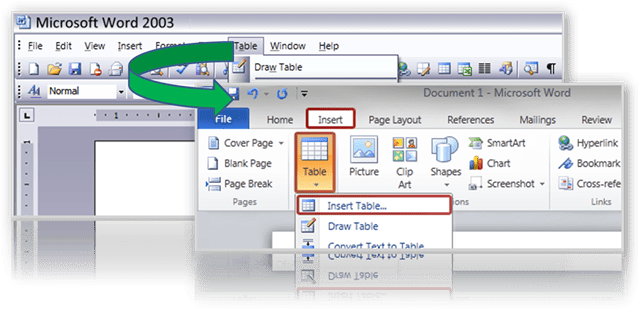 Here's A Nice Tool Called The Interactive Menu To Ribbon - Word 2010 (640x317), Png Download