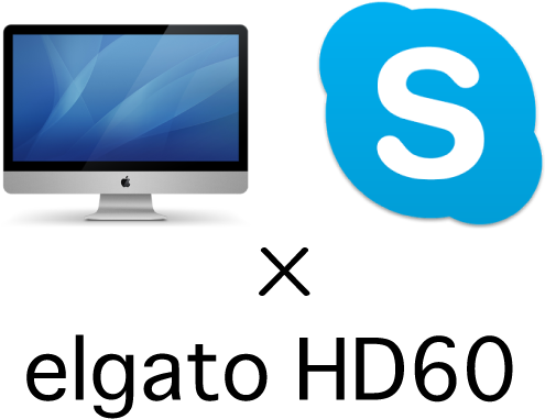 [c]macとelgato - Instant Messaging (640x480), Png Download