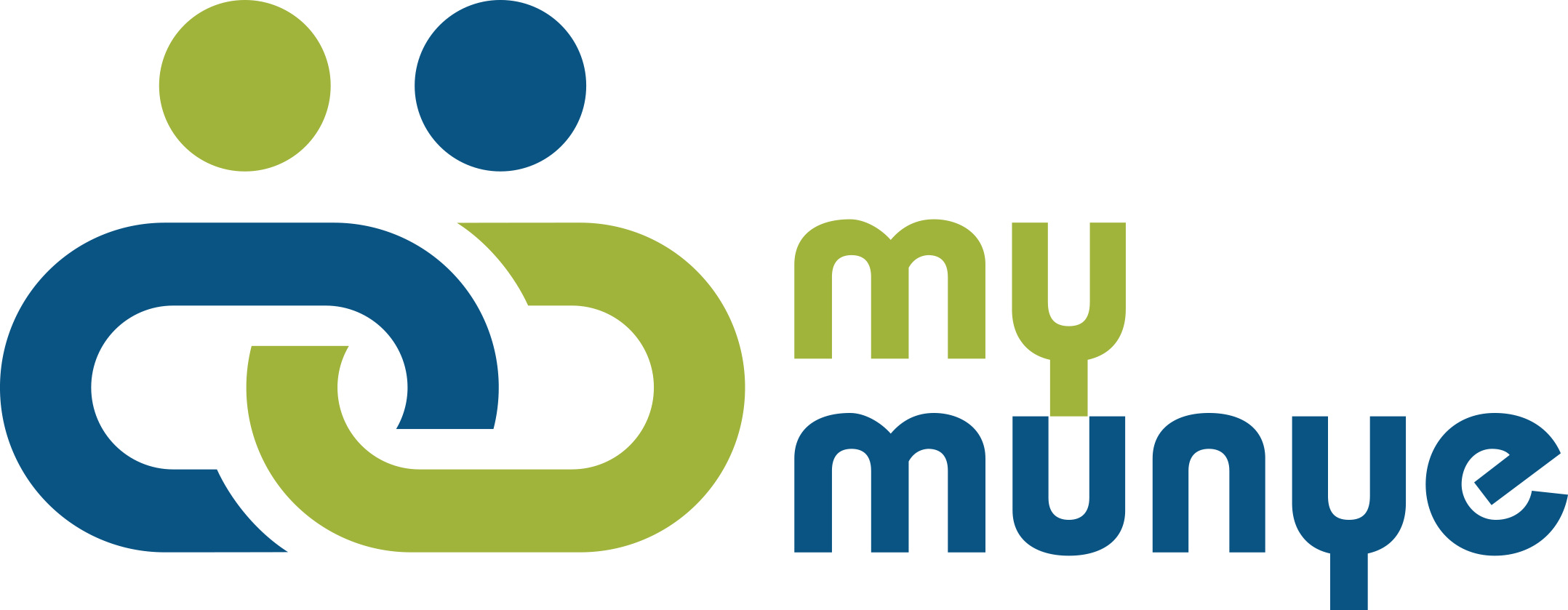 User - Blog (2156x839), Png Download