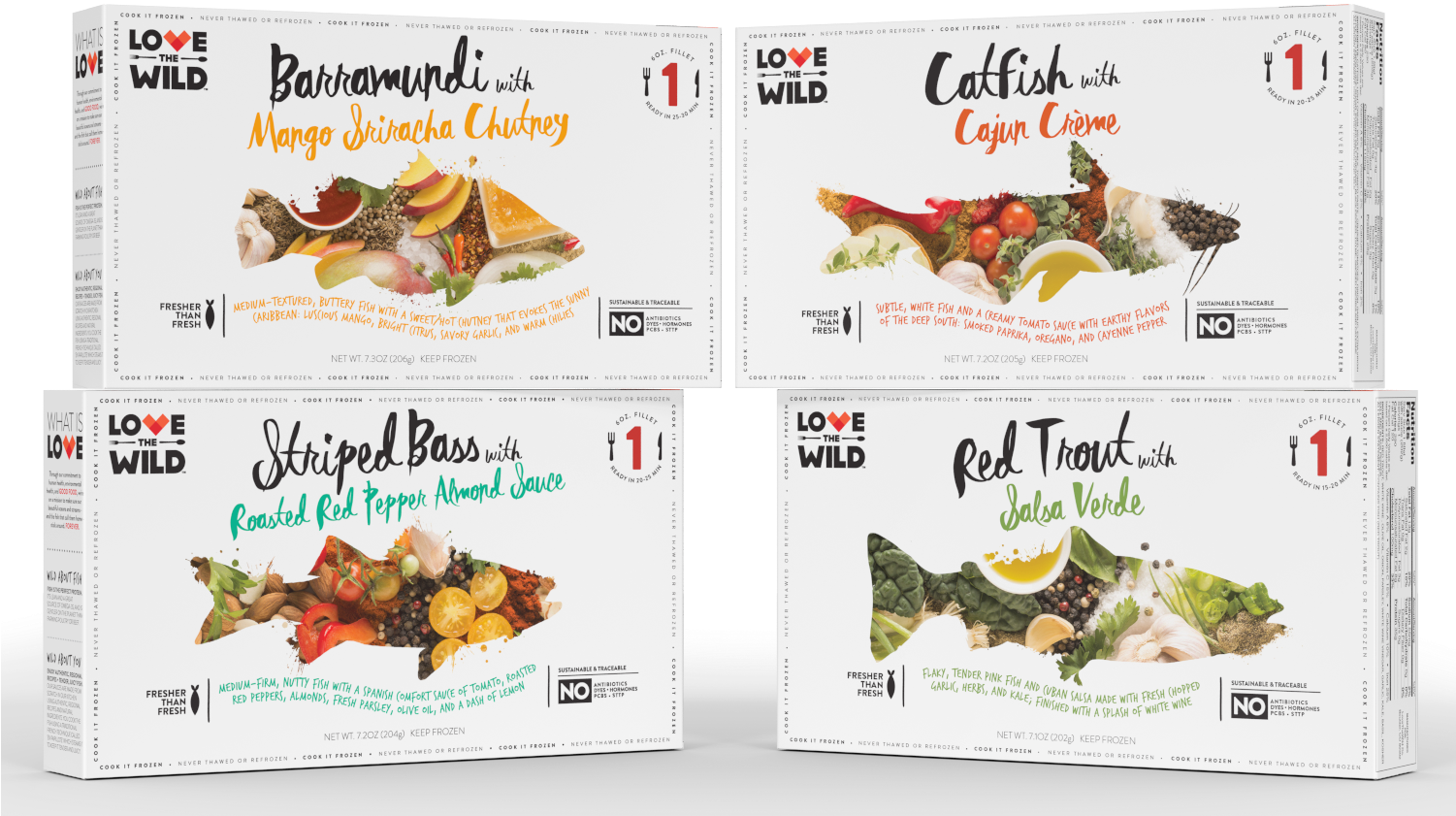 Lovethewild Evolving With Help From Chobani (1500x885), Png Download