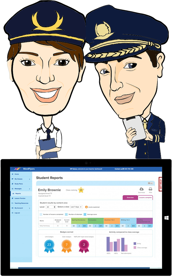 Wordflyers Teacher Dashboard - Teacher (600x962), Png Download