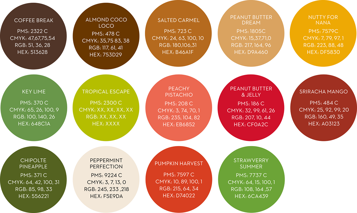 With A Design That Paired With Each Other The Fruit - Types Of Eyes On Naruto (1200x716), Png Download