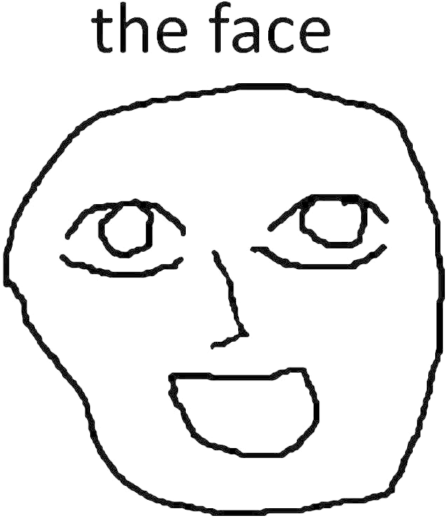 Know Your Meme (652x754), Png Download