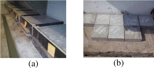Placas De Concreto Com As Fôrmas De Madeira (b) As - Sand (686x301), Png Download