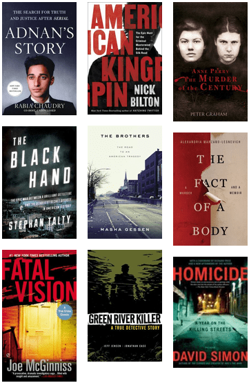 Homicide By David Simon (436x600), Png Download