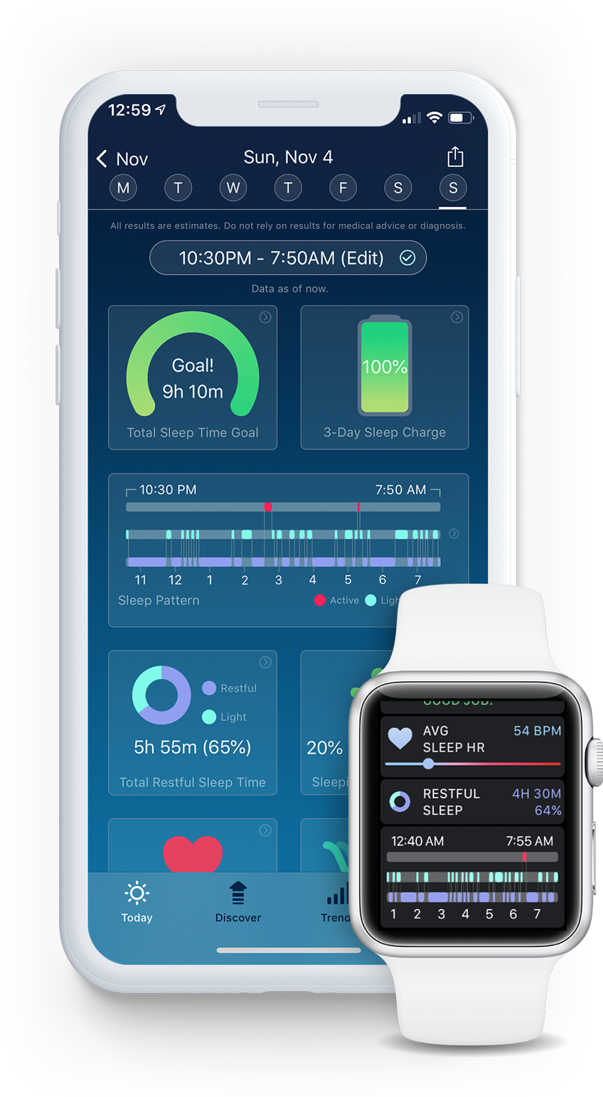 Sleepwatch By Bodymatter - Apple Watch (1000x1542), Png Download