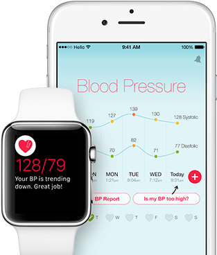 Health Will Apple Watch Take Blood Pressure Blood Pressure Monitor