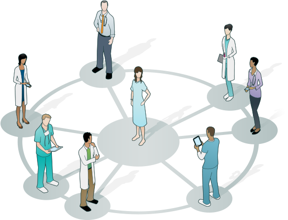 Promoting A More Effective, Less Costly Procedure - Poor Collaboration In Healthcare (600x600), Png Download