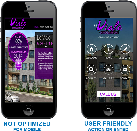 Your Website Viewed On A Mobile Phone - Website (600x539), Png Download