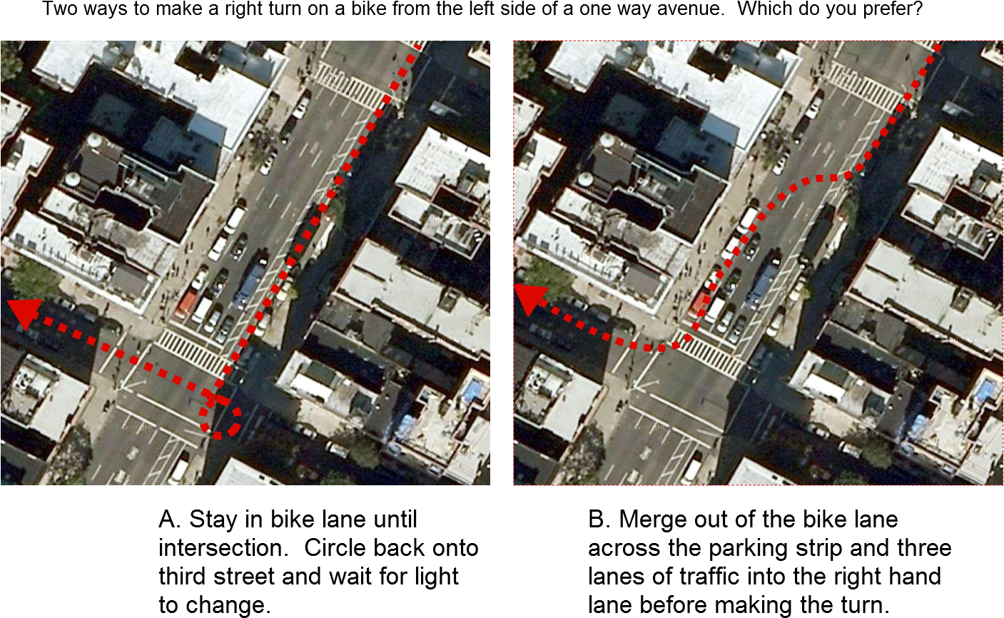 Untitled Two Ways To Make A Right Turn On A Bike From - Metropolitan Area (1406x902), Png Download