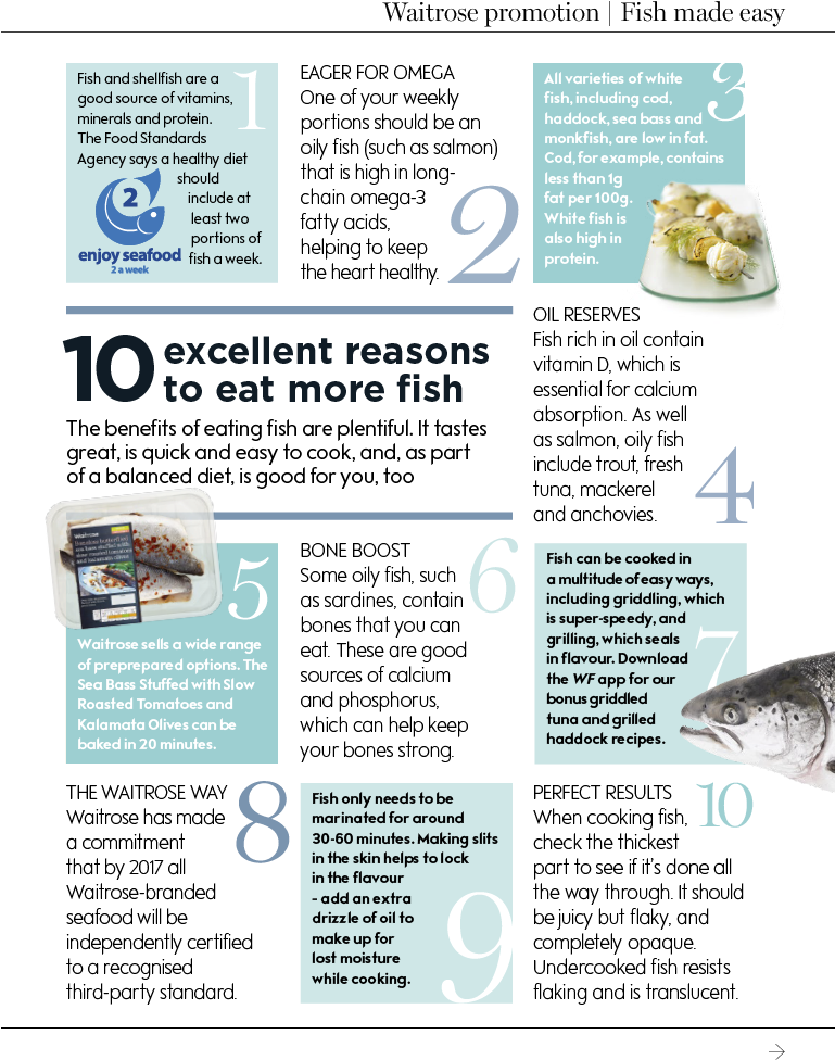 10 Excellent Reasons To Eat More Fish - Fresh Fish (768x1024), Png Download