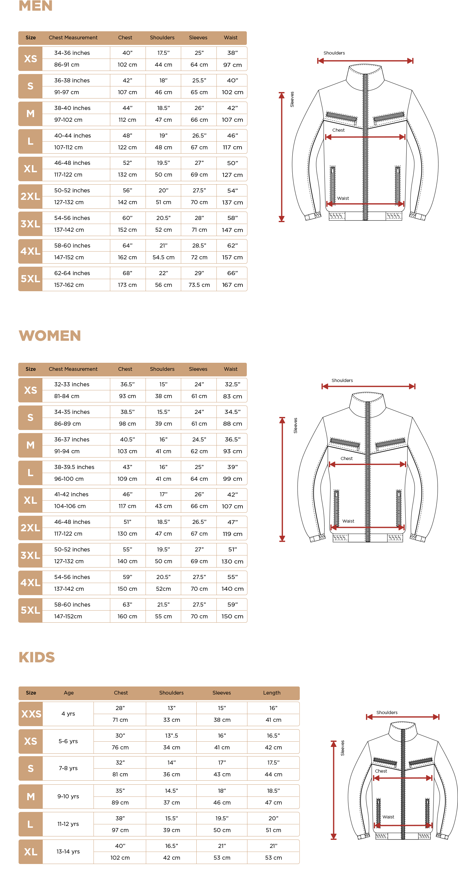 Size Chart - Architecture (1529x3070), Png Download
