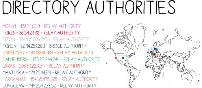 21 Jul - Success In A Global Economy - Hardcover (699x306), Png Download