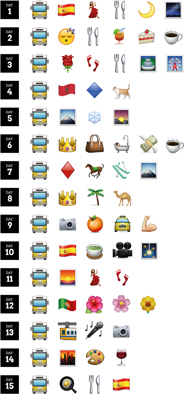 Emoji Holiday - Collection (800x1466), Png Download