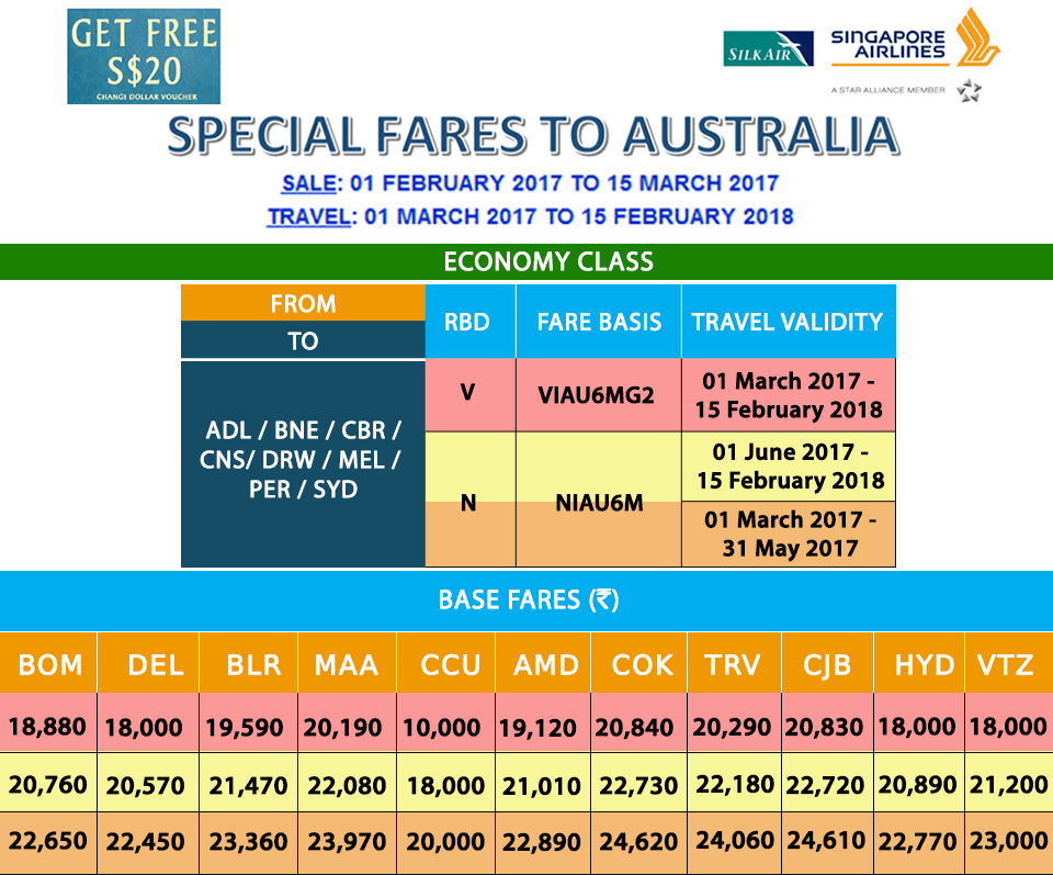 Singapore Airlines - Singaporeair - Buzztm - View Latest - Singapore Airlines (960x797), Png Download