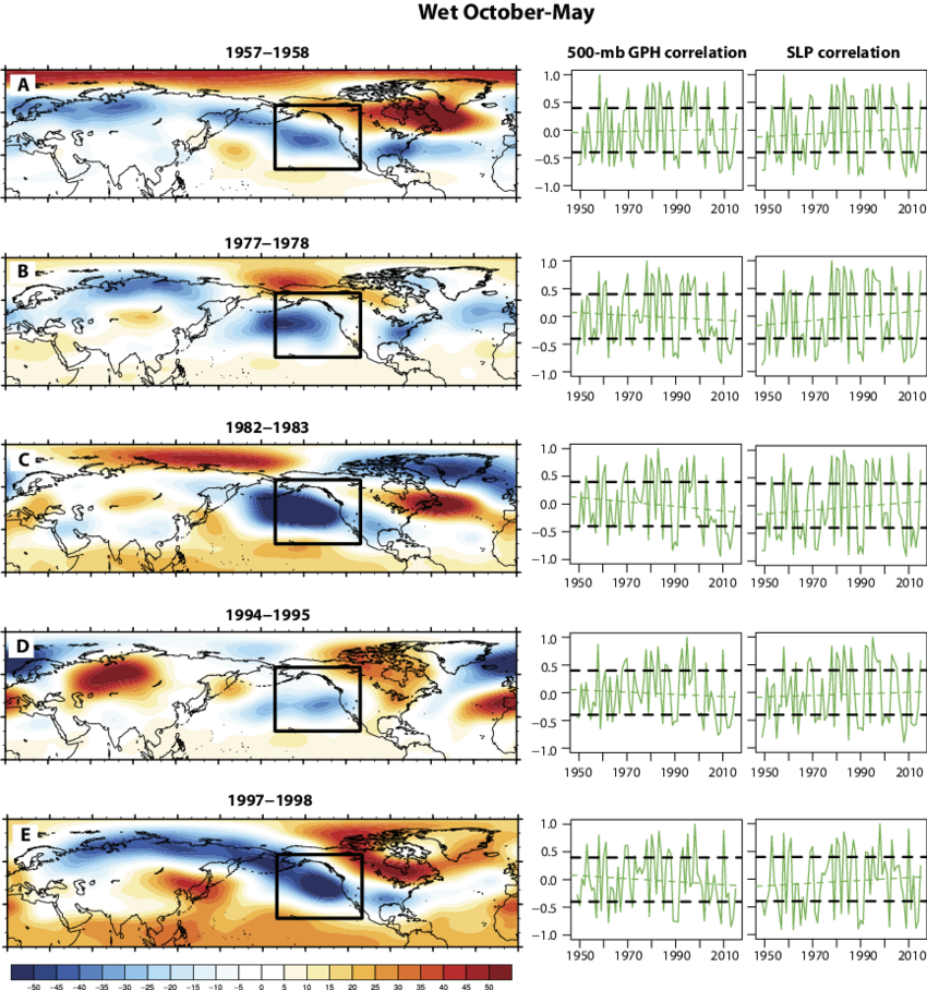 Trends In California Extreme Wet Patterns - California (850x908), Png Download