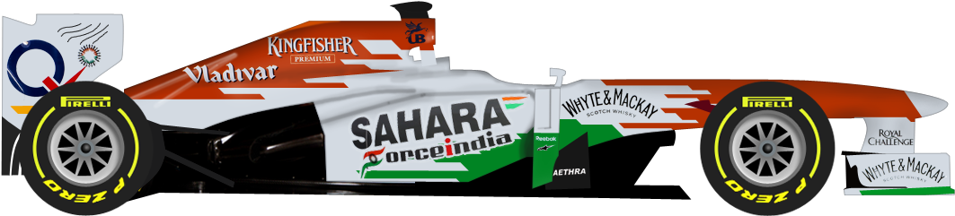 2013 F1 Cars Wearing Retro Liveries - F1 2013 Force India (1132x288), Png Download