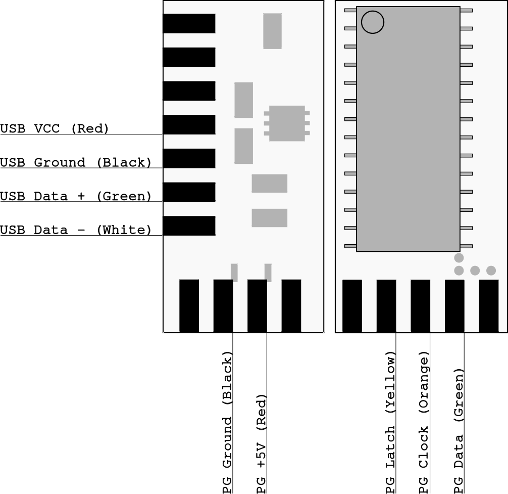 Retroglove Pinout Diagram - Diagram (1006x977), Png Download