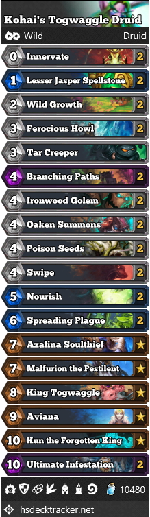 Kohai's Togwaggle Druid - Prince Keleseth Warlock Deck (219x754), Png Download