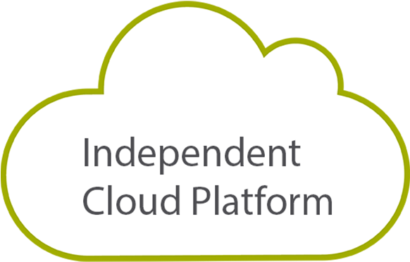With The Independent Cloud Platform , You Now Get Secure - Email (600x600), Png Download