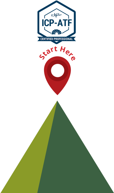 Start Here - Graphic Design (738x746), Png Download