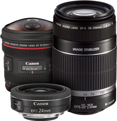 Shop Elph Cameras - Canon Ef S 55 250mm (480x470), Png Download