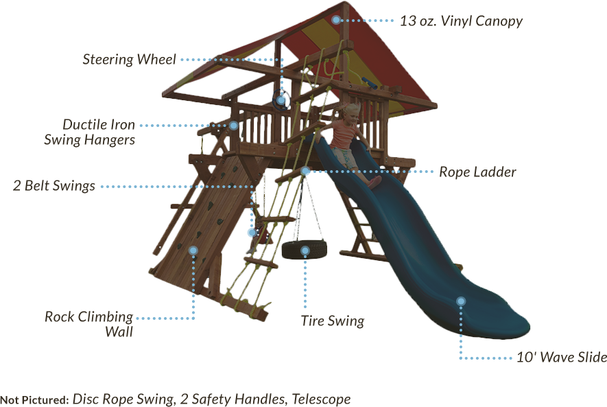 Pot Of Gold - Heartland 5 Star Admiral Wood Playset With Swings 40092 (885x593), Png Download