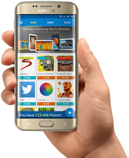 Camera Phone (446x549), Png Download