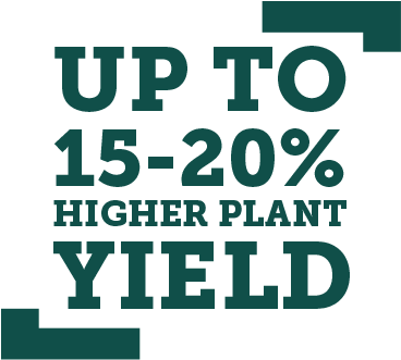Up To 15 20% Higher Yield - Poster (800x800), Png Download